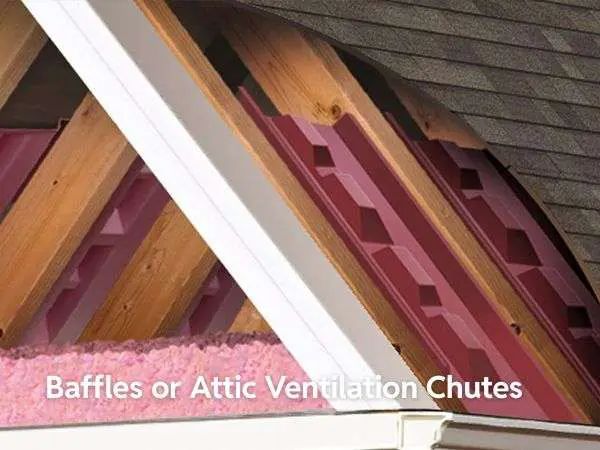 Baffles or Attic Ventilation Chutes Baffles or Attic Ventilation Chutes